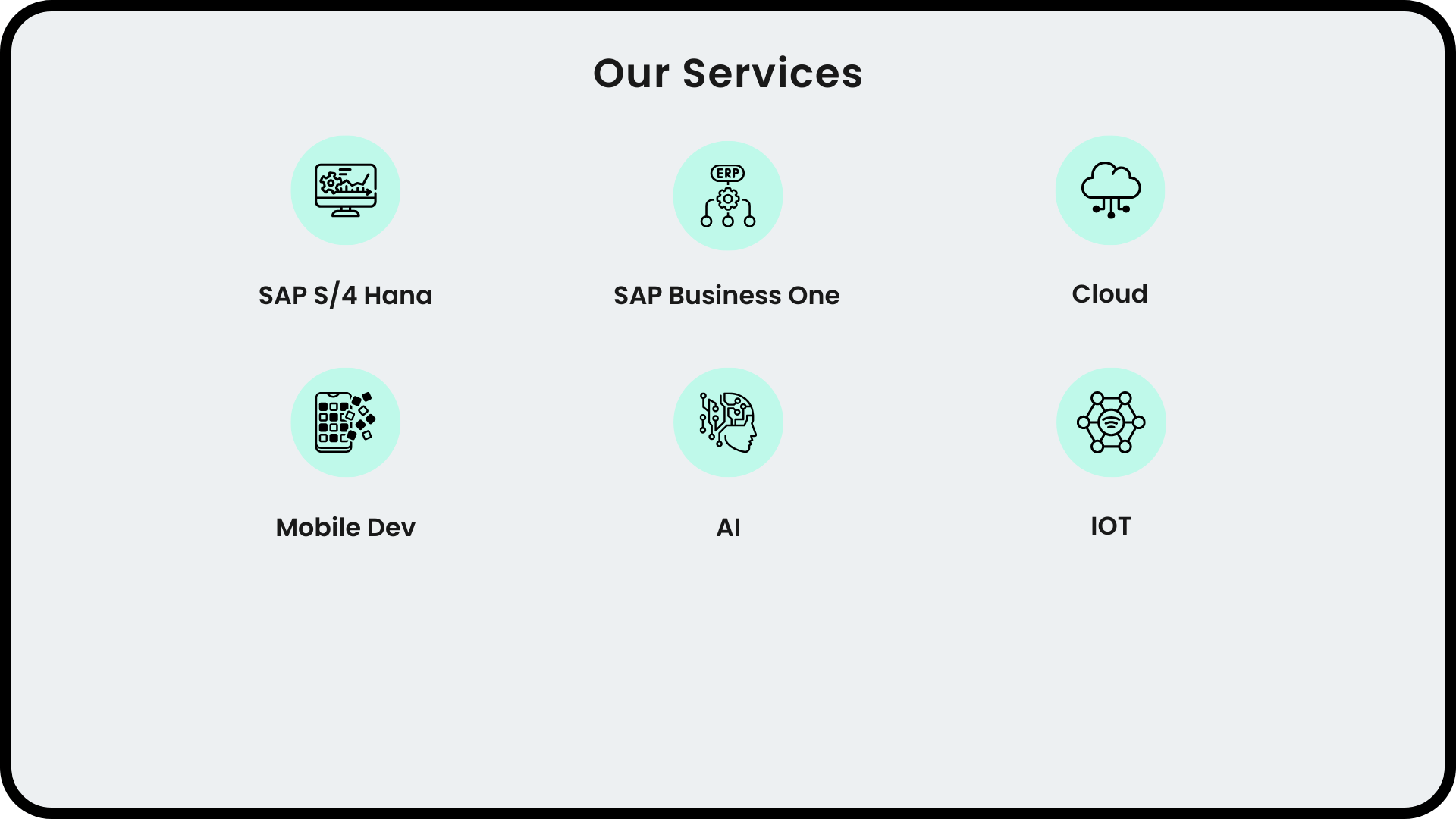 SAP B1 Authorized partners in chennai